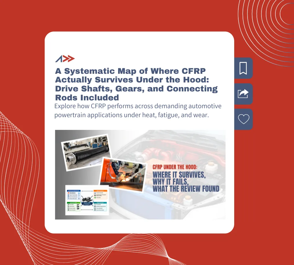 A Systematic Map of Where CFRP Actually Survives Under the Hood: Drive Shafts, Gears, and Connecting Rods Included