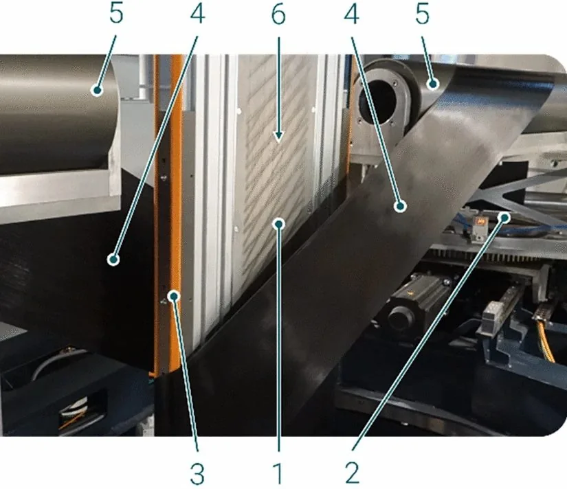Example winding at a ±60° angle on the MD25 prototype, with the key machine elements labelled.