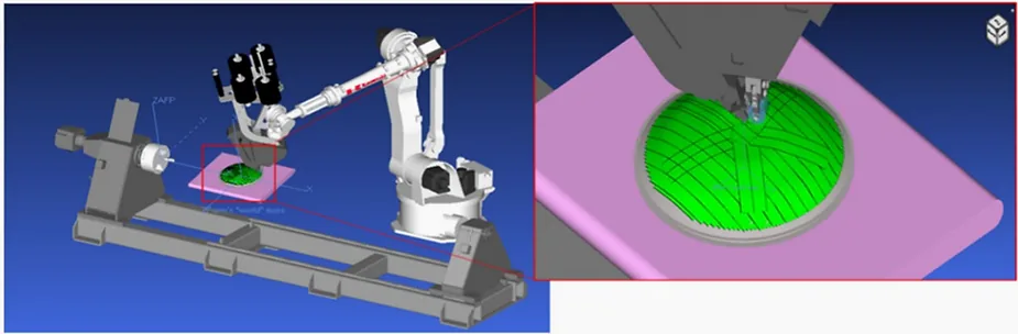 Lay-up simulation