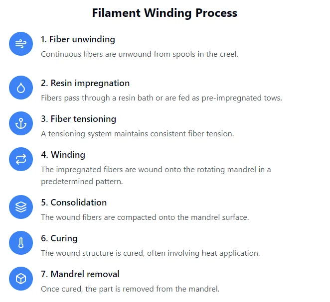 A screenshot of a computerDescription automatically generated