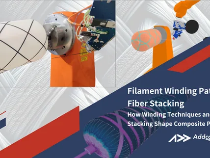 Filament Winding patterns & fiber stacking