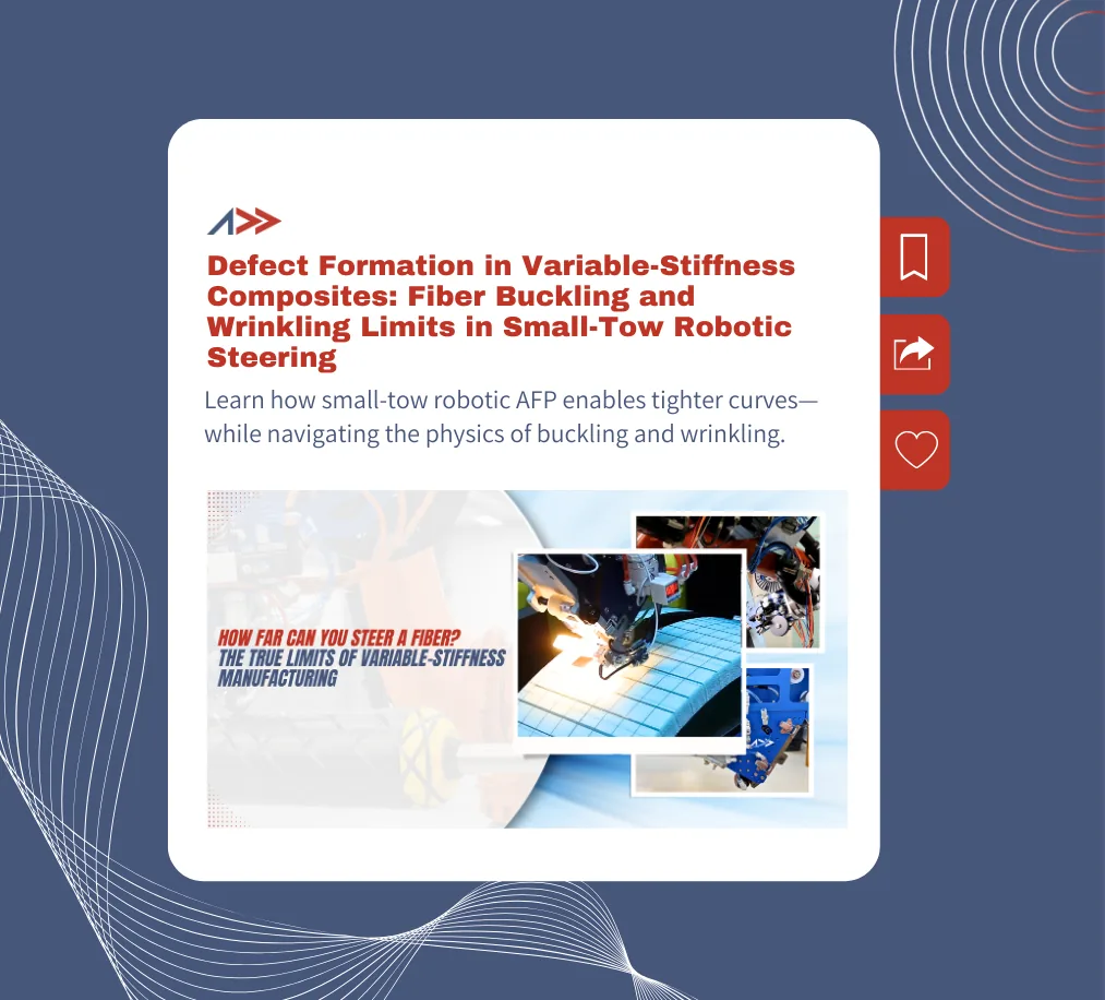 Defect Formation in Variable-Stiffness Composites: Fiber Buckling and Wrinkling Limits in Small-Tow Robotic Steering