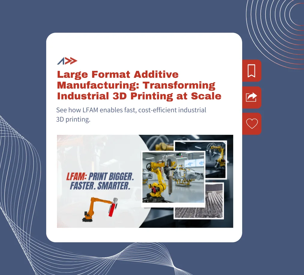 Large Format Additive Manufacturing: Transforming Industrial 3D Printing at Scale