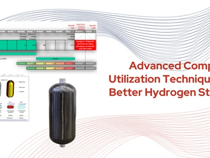Advanced Composite Utilization Techniques for Better Hydrogen Storage