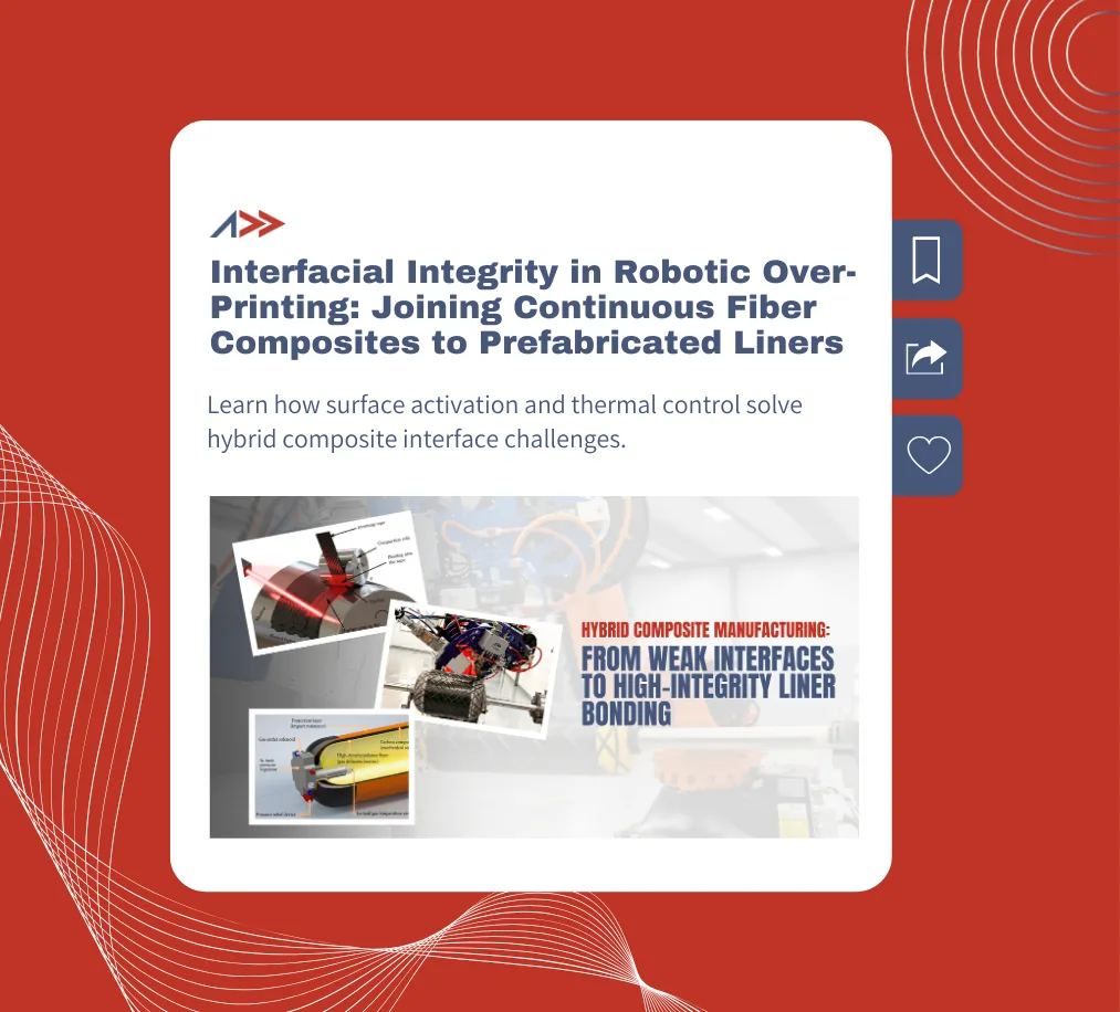 Interfacial Integrity in Robotic Over-Printing: Joining Continuous Fiber Composites to Prefabricated Liners