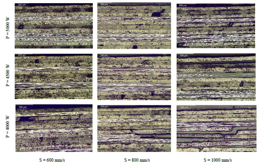 Microsections of blanks according to power (P) and speed (S) parameters at a compaction force