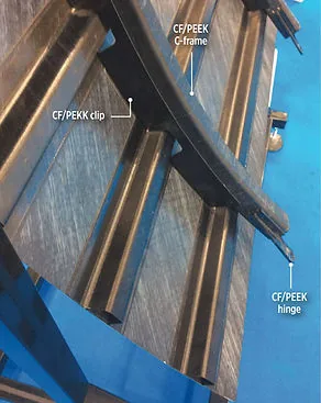 Source: https://www.compositesworld.com/articles/welding-thermoplastic-composites