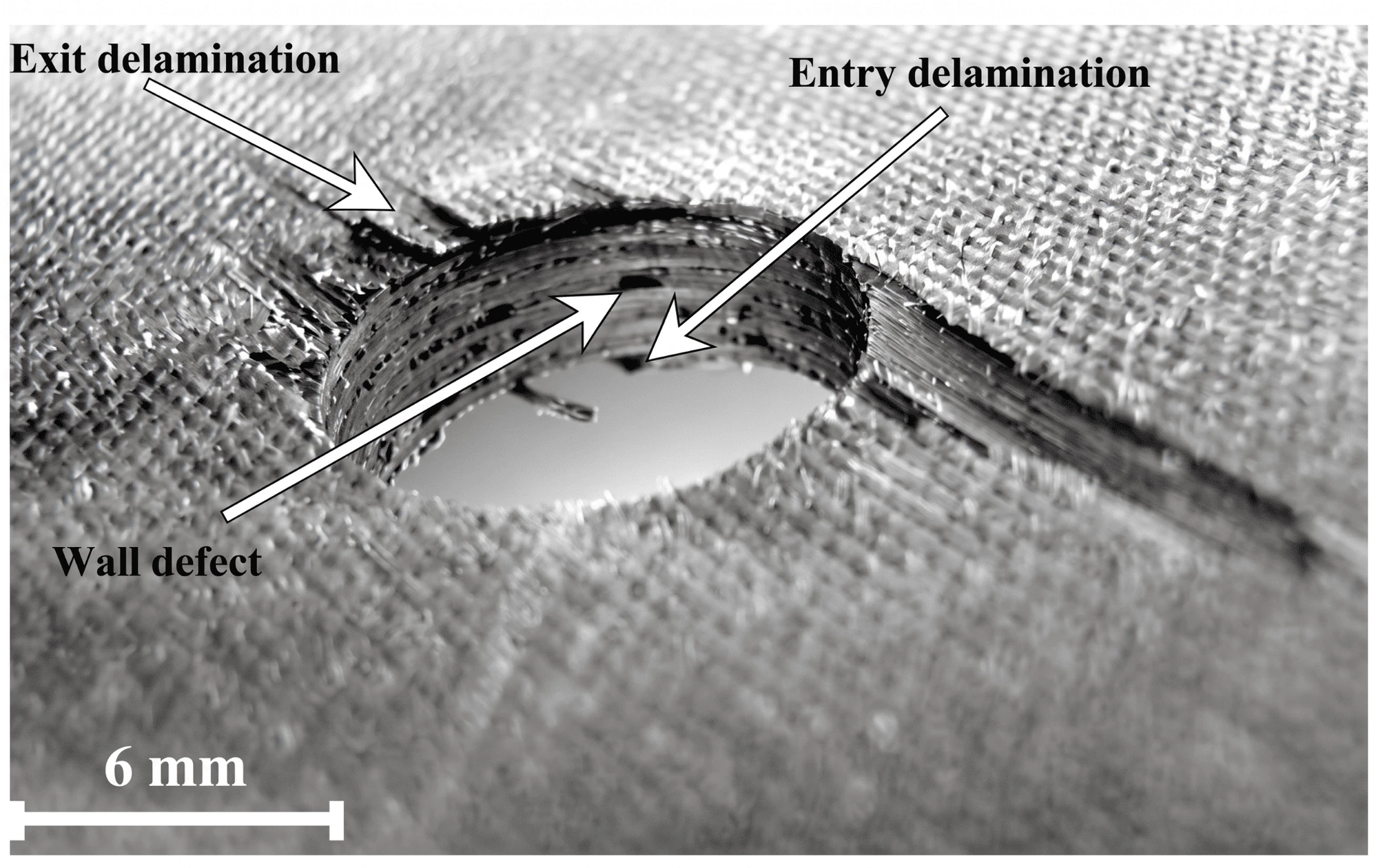 Drilling-induced entry and exit delamination in a carbon/epoxy laminate