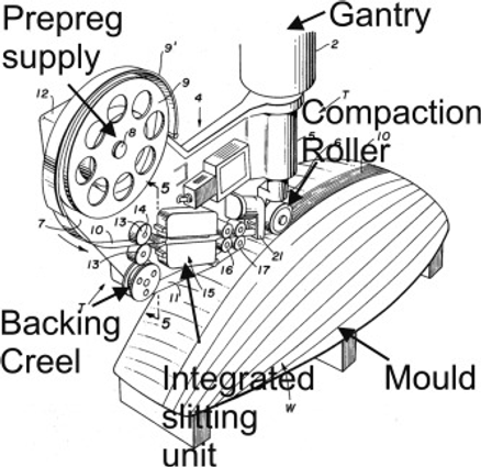 Drawing of an ATL delivering slit tape over a curved surface  [2]
