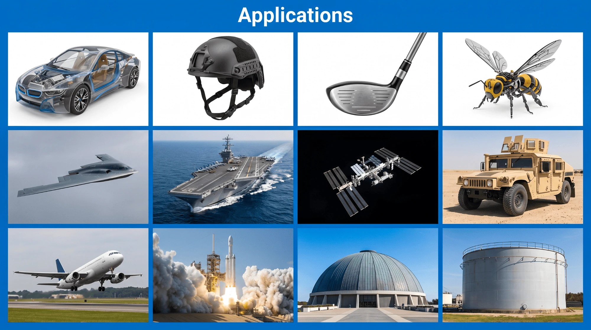Composite material applications across defense and industrial domains