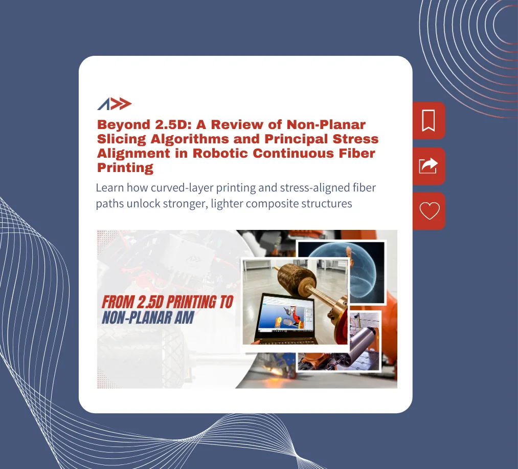 Beyond 2.5D: A Review of Non-Planar Slicing Algorithms and Principal Stress Alignment in Robotic Continuous Fiber Printing