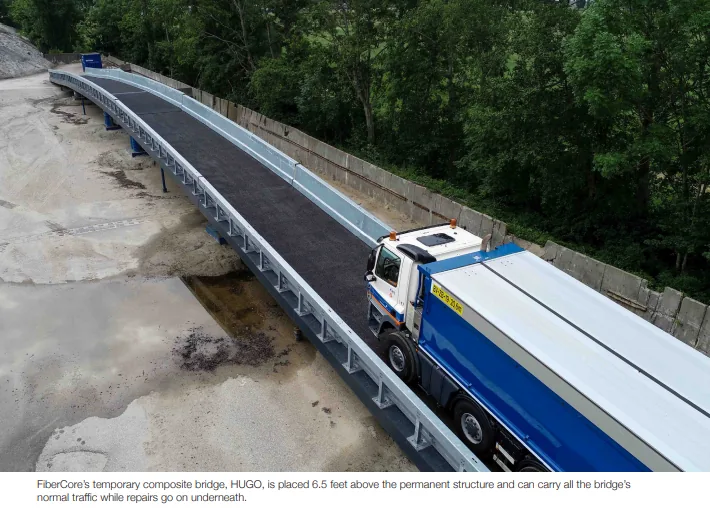 A truck on a conveyor beltDescription automatically generated