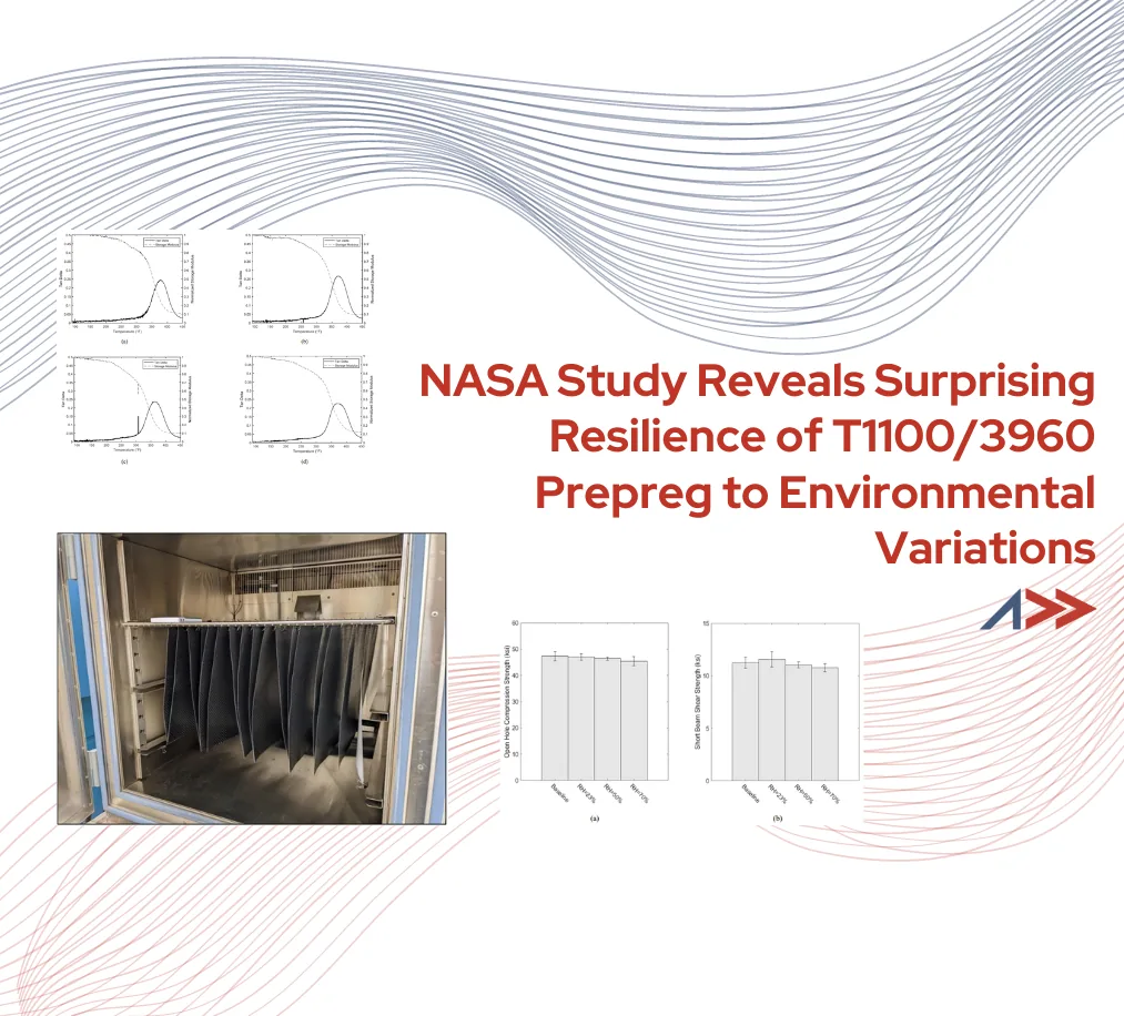 NASA Study Reveals Surprising Resilience of T1100/3960 Prepreg to Environmental Variations