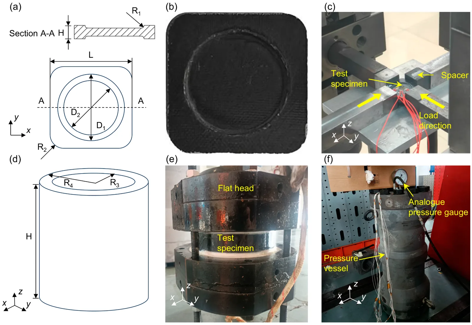 Cruciform biaxial compression specimen and test rig