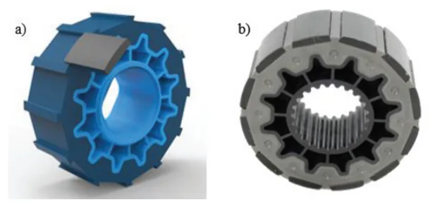 a) Visualization of the magnet carrier consisting of two injection molded components: SMC (dark blue) and PA (light blue), b) Depiction of a single rotor disc with mounted magnets but without fiber bandage