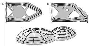 Figure 1 a. and b. show 2D selective fiber placement
