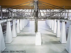 High speed lightweight machine tool by company EEW Protec