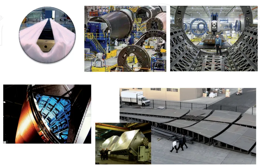 Spirit adopted a similar AFP approach as the 787, using sector panels instead of a single-piece barrel mandrel for enhanced efficiency. Source: Boeing, Coast composites.