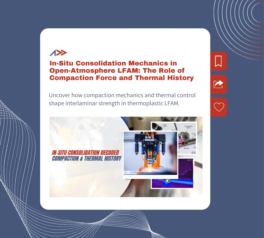 In-Situ Consolidation Mechanics in Open-Atmosphere LFAM: The Role of Compaction Force and Thermal History