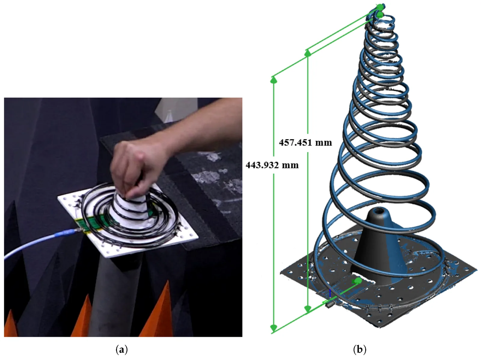 The long antenna compressed for stowage, with a 3D-scan overlay before and after 200 compressions