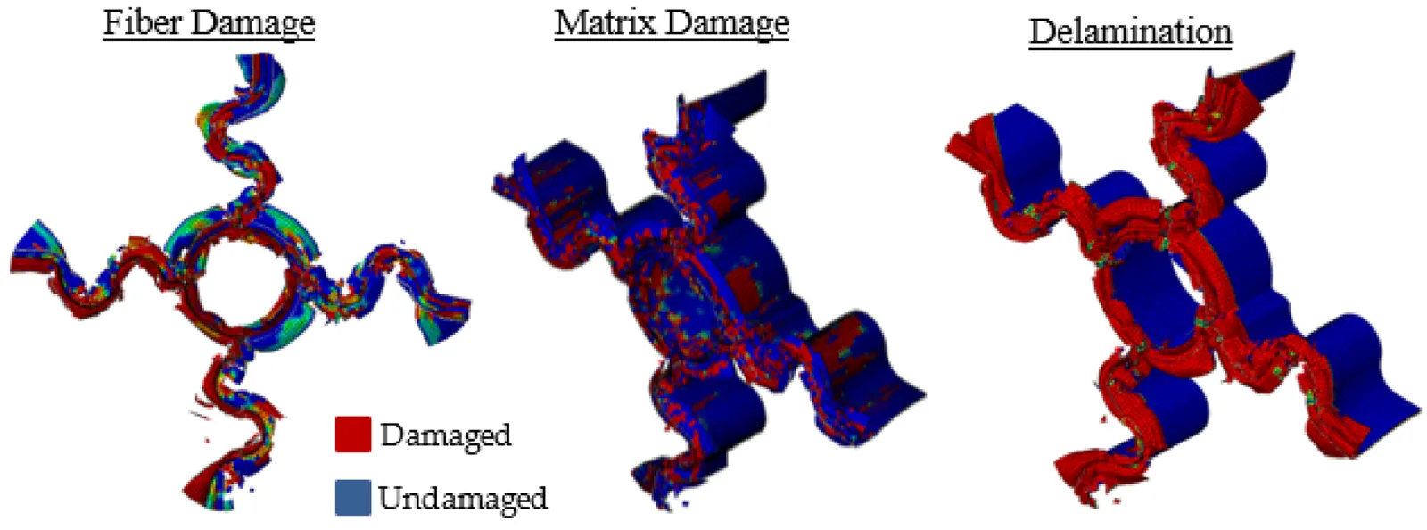 FE simulation damage maps for SL4 geometry after axial crushing