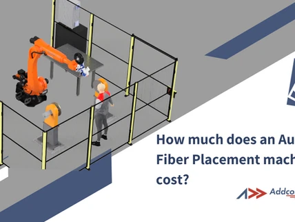 How much does an Automated Fiber Placement machine cost?