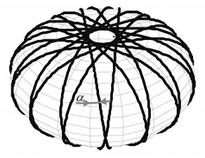 Schematic representation of a pressure vessel and definition of the winding angle