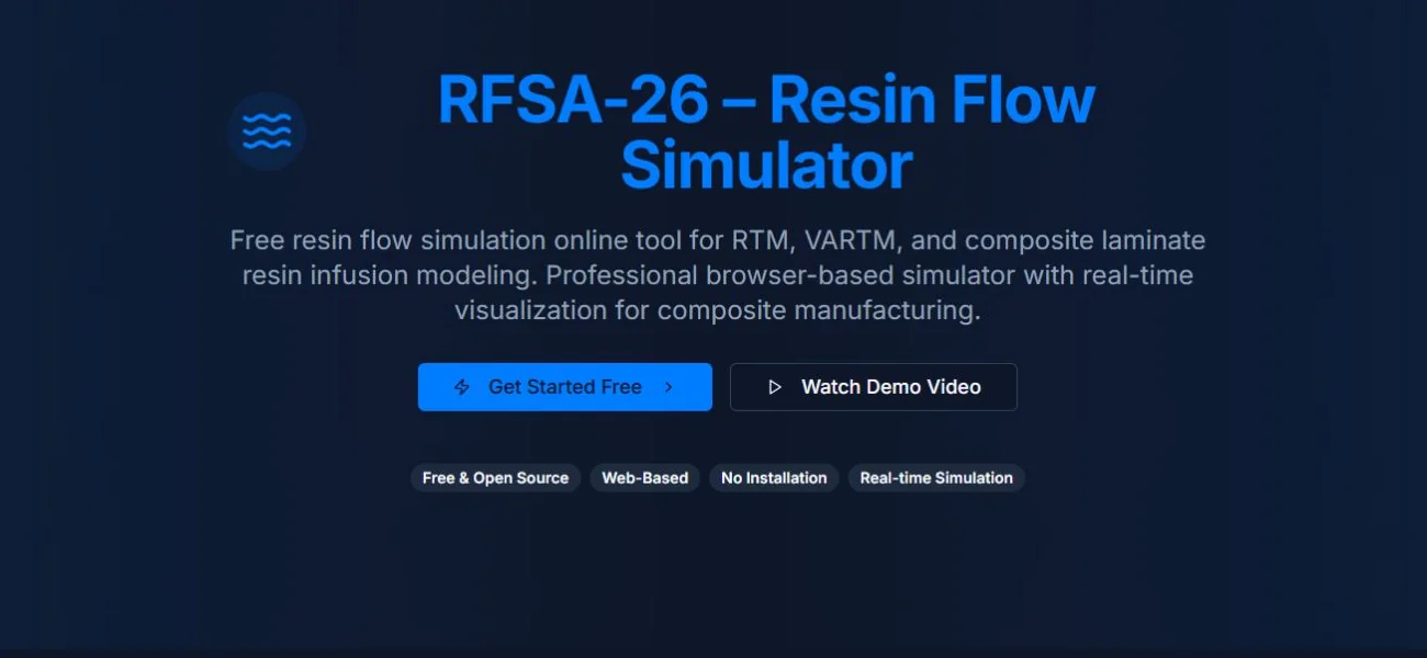 RFSA-26 resin flow simulation application